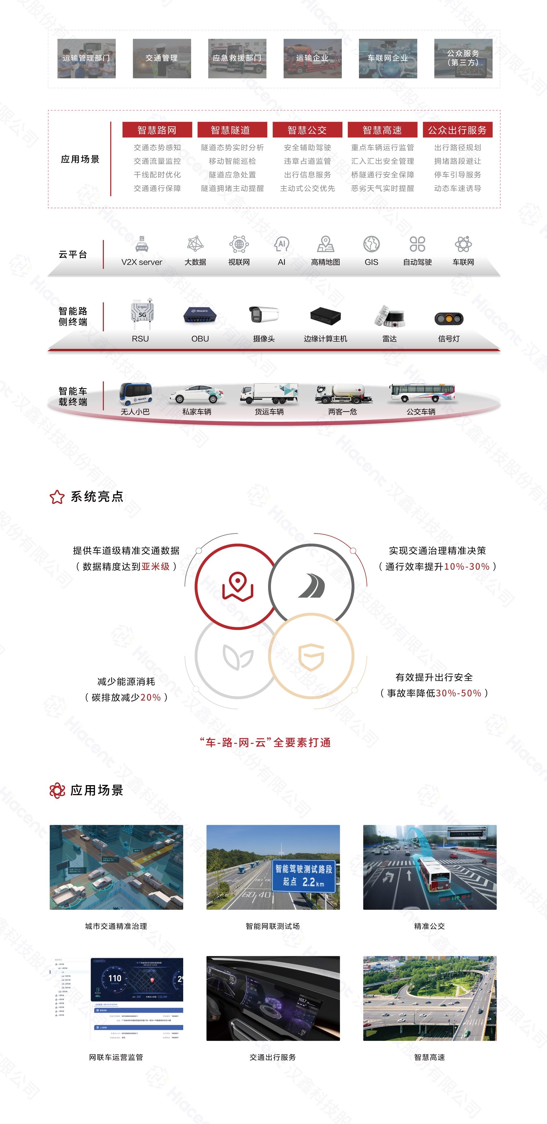 1694048108838308.jpg 未標(biāo)題-1.jpg