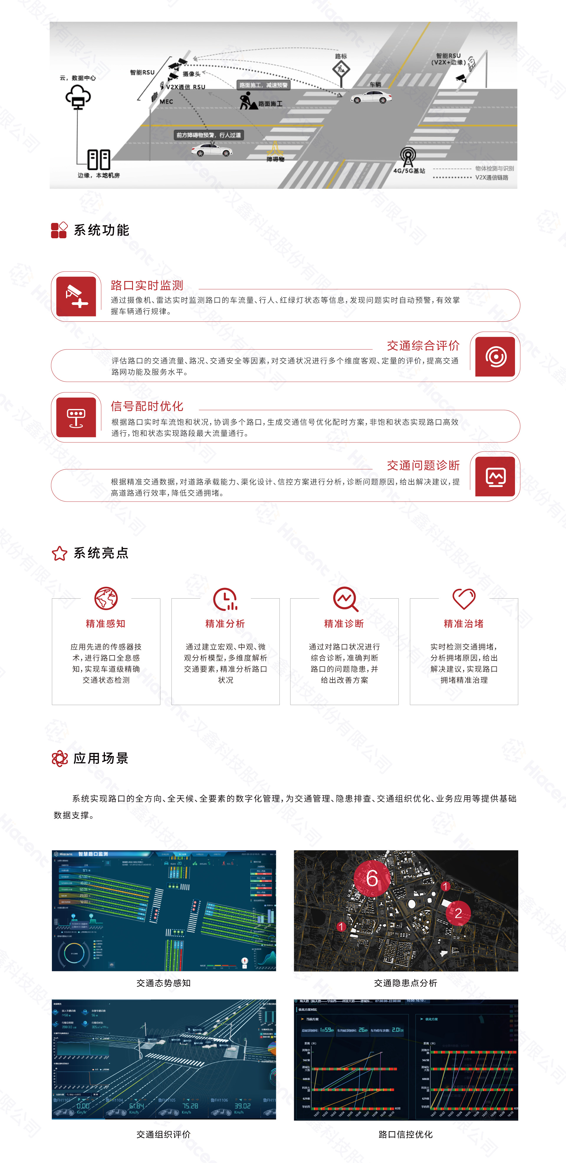 1694051994181554.jpg 1全息路口路網(wǎng)系統(tǒng).jpg