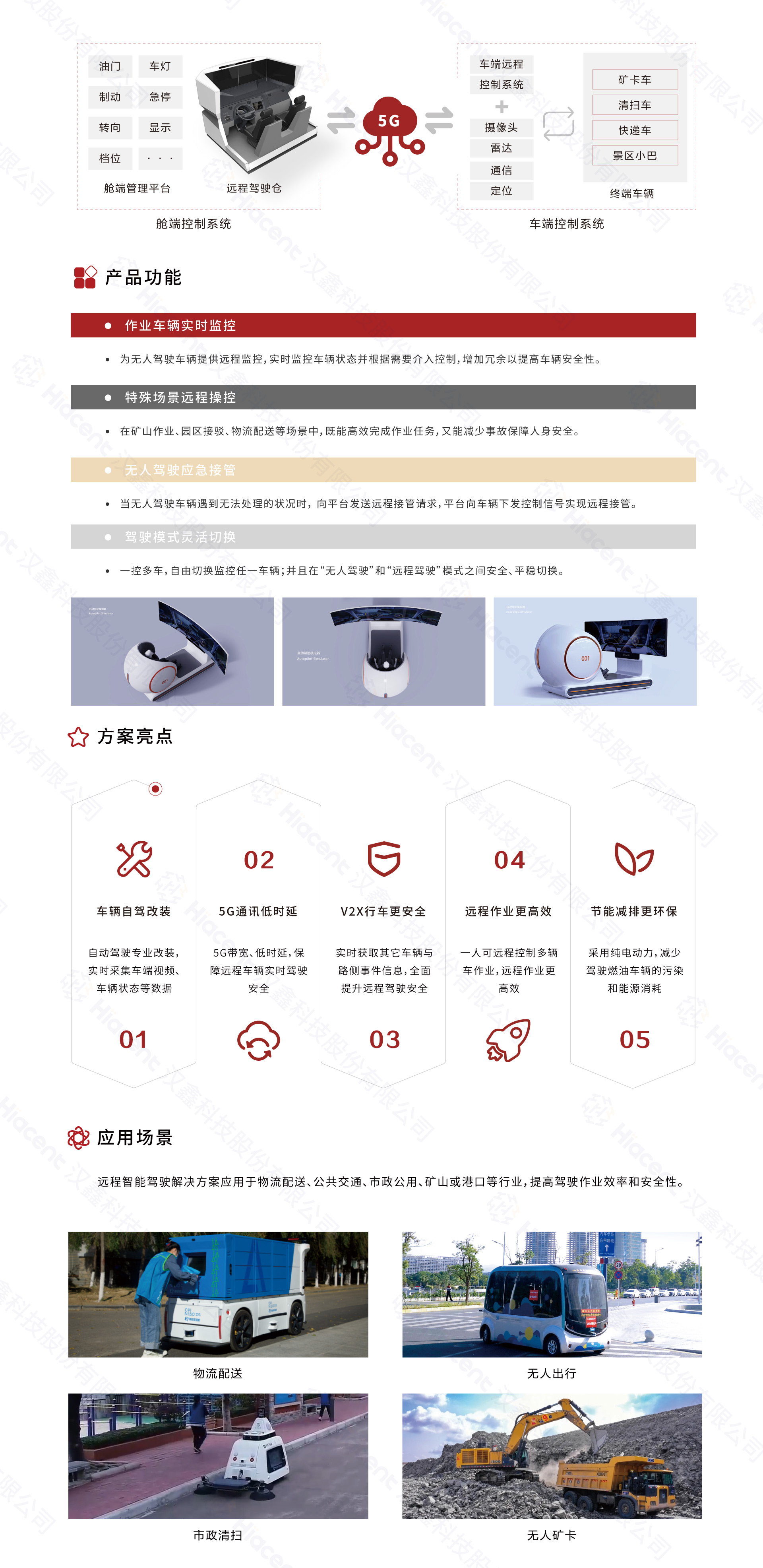 1694053539809114.jpg 2遠(yuǎn)程駕駛解決方案.jpg